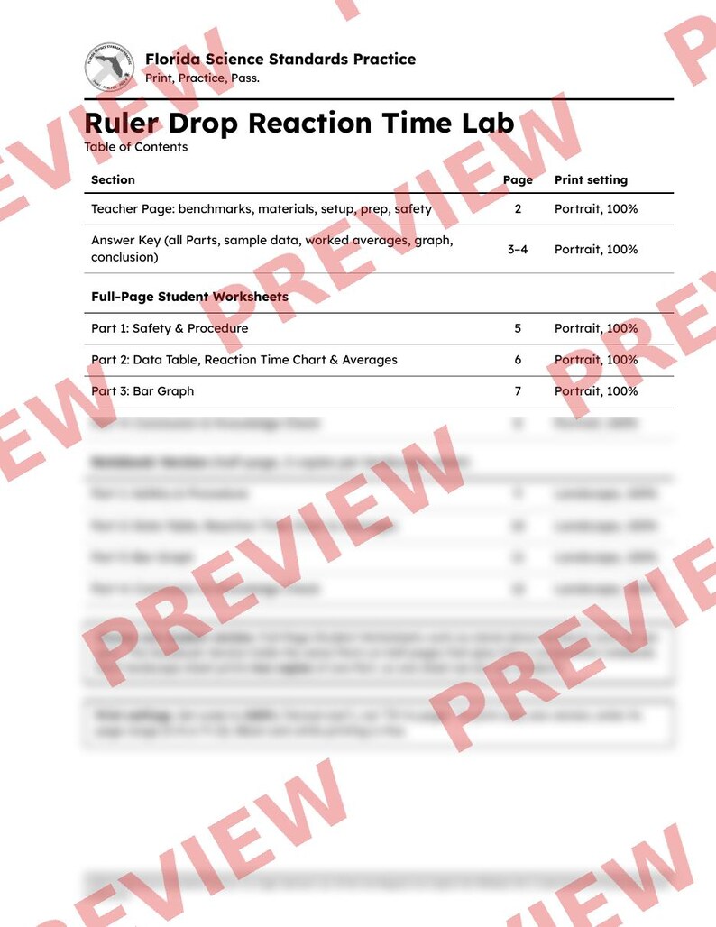 Ruler Drop Reaction Time Lab, Bar Graph, Variables, Low Prep STEM Lab Worksheets, Florida 8th Grade Science, Middle School Printable image 2