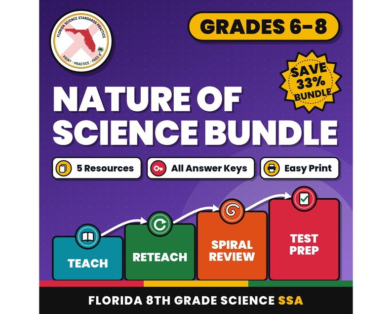 Nature of Science Bundle, Florida 8th Grade Science Test Review Worksheets, Grades 6-8, Printable Middle School Science, 5 Knowledge Checks image 1