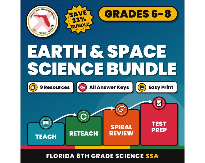 Earth and Space Science Bundle, Florida 8th Grade Science Test Review Worksheets, Grades 6-8, Printable Middle School Science image 1