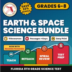 May include: An educational Earth & Space Science bundle for grades 6-8. The graphic features a Florida Science Standards Practice logo, a 33% savings badge, and icons for 9 resources, passages, and keys. It outlines a progression of teach, reteach, spiral review, and test prep.