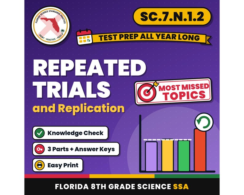 Repeated Trials and Replication Worksheets, Florida 8th Grade Science Test Review, SC.7.N.1.2 SC.6.N.1.2, Printable Middle School Science image 1