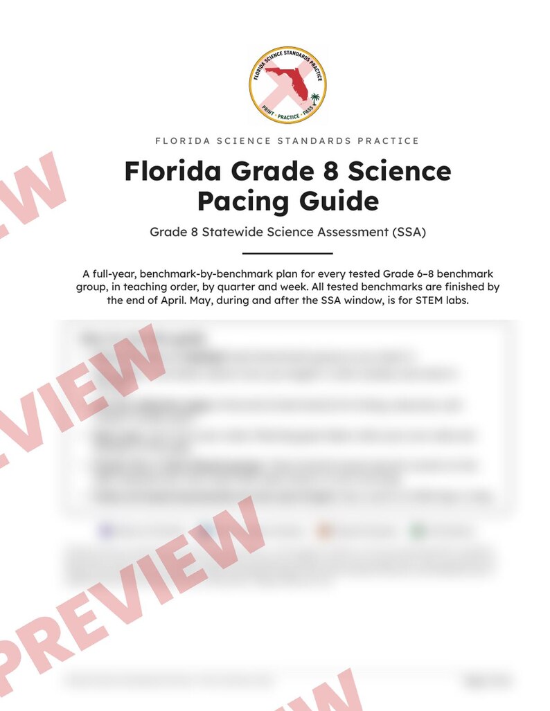 Guía de ritmo y mapa curricular de ciencias para octavo grado de Florida, repaso en espiral, resumen anual, planificador de lecciones para el profesor (imprimible) imagen 2