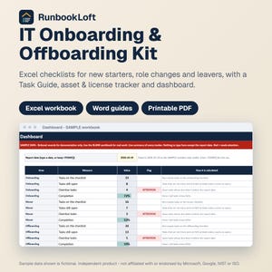 Könnte beinhalten: Das RunbookLoft IT Onboarding & Offboarding Kit enthält Excel-Checklisten, Word-Anleitungen und druckbare PDFs. Ein Dashboard zeigt Beispieldaten für Onboarding-, Mover- und Offboarding-Aufgaben mit Messwerten und Status.