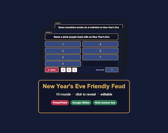 Può includere: Un'interfaccia di gioco digitale intitolata New Year's Eve Friendly Feud con un tabellone dotato di spazi numerati per le risposte, indicatori di errore e pulsanti per PowerPoint, Google Slides e una chiave di risposta.