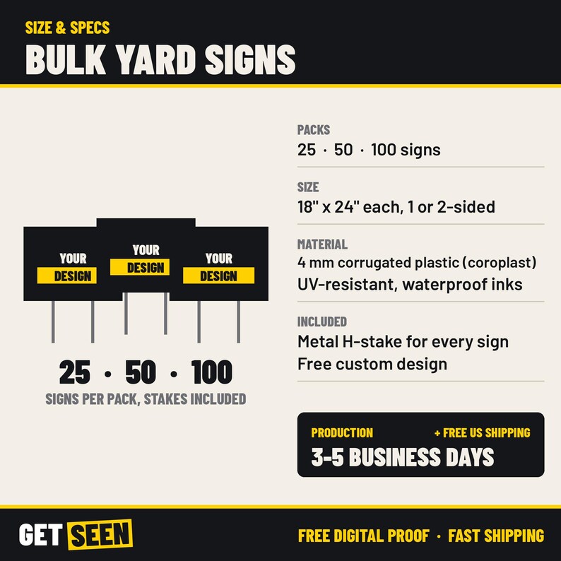 Bulk Custom Yard Signs with Stakes, 25 50 100 Pack Campaign Signs, Political and Business Lawn Signs imagem 4