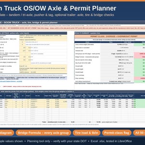 May include: A digital Excel template titled Boom Truck OS/OW Axle & Permit Planner. The spreadsheet features sections for vehicle settings, results summary, and axle configurations with columns for weight, tire size, and bridge formula checks.