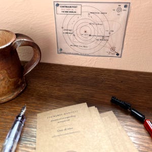 Miniature Map Scroll — Tiny Rolled Fantasy Star Chart, Dollhouse Prop, Gift Topper & Letter Enclosure