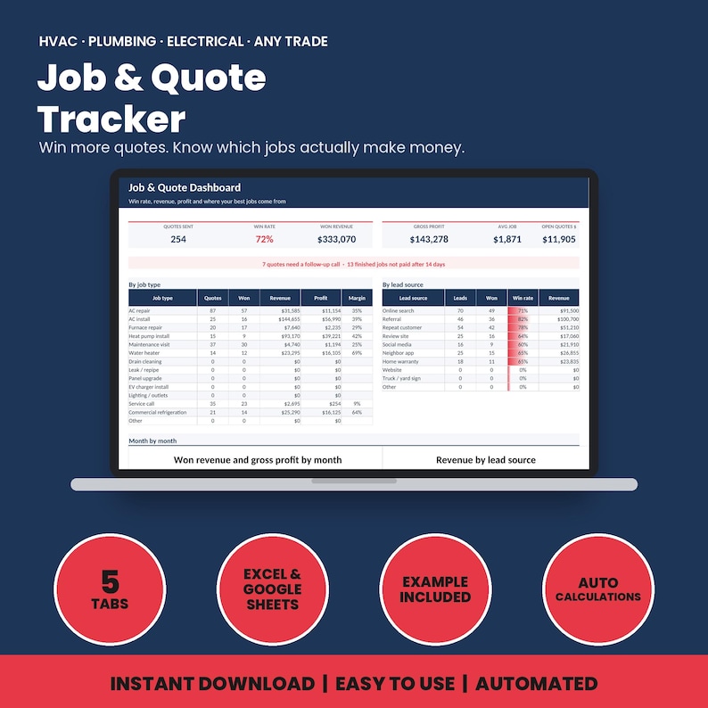 Contractor Job Tracker Spreadsheet Google Sheets Excel, Quote Tracker ...
