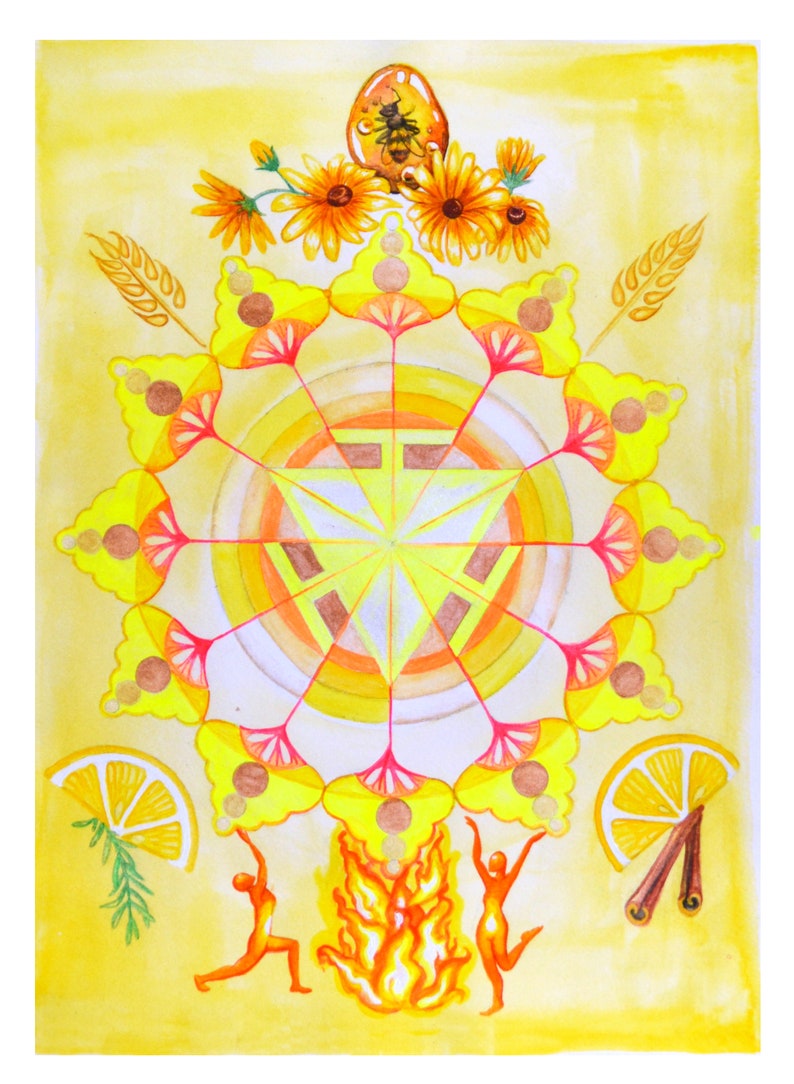 Art Meditation Chakra Paintings For Yoga Room Gym Or Office Etsy