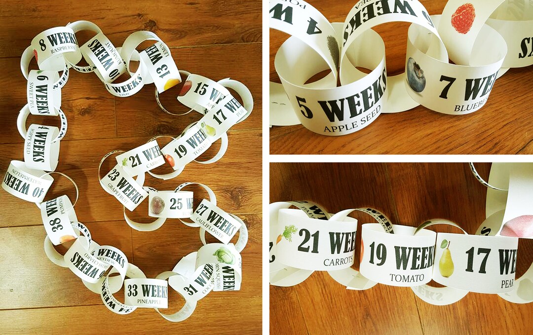 Week by Week Pregnancy, Fruit Pregnany Size, Printable Pregnancy ...