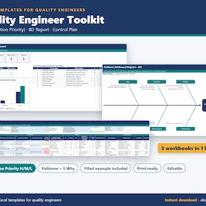 May include: A digital Quality Engineer Toolkit bundle featuring Excel templates for PFMEA, 8D reports, and control plans. The display includes a risk dashboard, a fishbone diagram, and a detailed control plan spreadsheet with data tables.