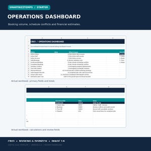 Cleaning Business Booking / Dispatch Tracker Excel Spreadsheet | Starter Schedule, Staff Time Off / Job Log