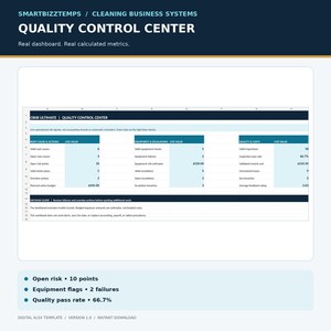 Cleaning Business Quality Control Tracker Ultimate | Root Cause, Corrective Actions, Equipment QA, Client Escalations | Excel XLSX