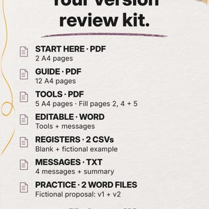 Seven rows list the Start Here PDF, 12-page guide, five-page Tools PDF, editable Word file, two CSV registers, text messages and two fictional Word practice files.