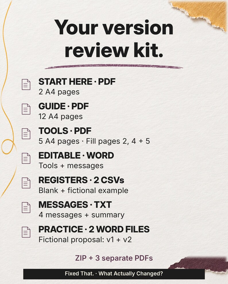 Seven rows list the Start Here PDF, 12-page guide, five-page Tools PDF, editable Word file, two CSV registers, text messages and two fictional Word practice files.
