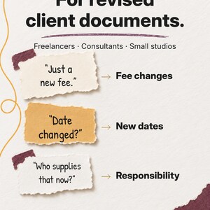Handwritten notes about a new fee, changed date and who supplies something point to fee changes, new dates and responsibility, for freelancers, consultants and small studios reviewing client documents.