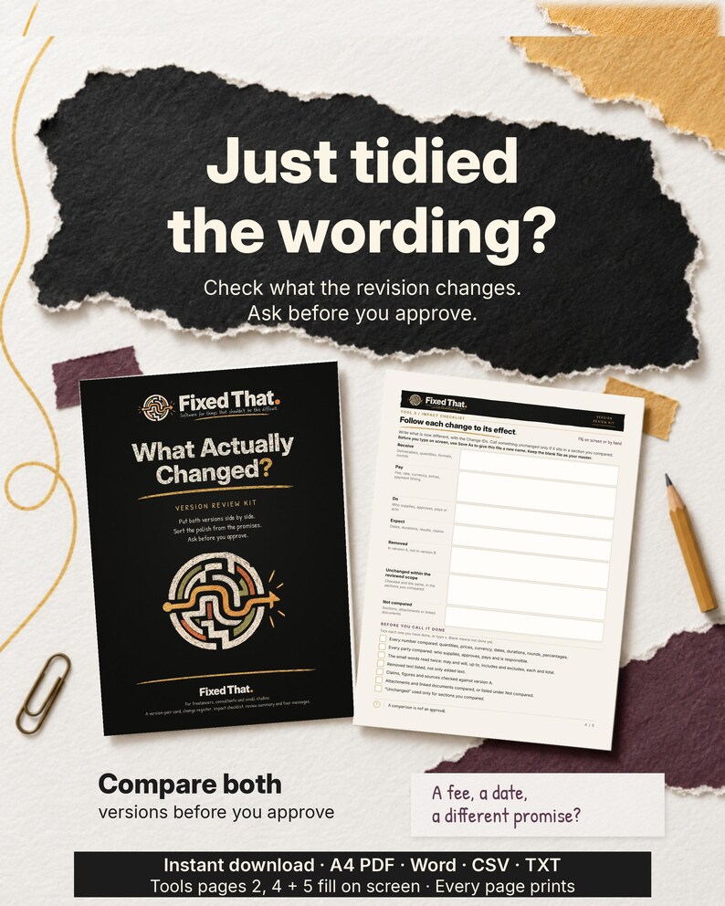 What Actually Changed? guide cover beside the blank impact checklist, under the question “Just tidied the wording?”, with printable and editable formats listed below.
