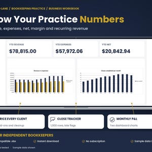 May include: A digital business workbook for bookkeepers displayed on a laptop screen. The interface shows financial data including YTD revenue, expenses, and net income, alongside bar charts tracking revenue, expenses, and monthly client closes.