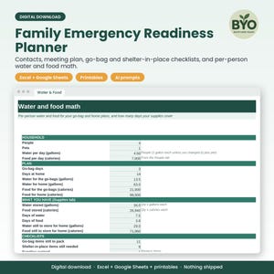 Puede incluir: Un planificador digital de preparación para emergencias familiares con una hoja de cálculo de agua y alimentos. La interfaz incluye secciones para datos del hogar, planes de mochila de emergencia y refugio, seguimiento de suministros y listas de verificación.