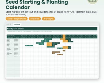 Seed Starting Calendar: Planting Schedule by Last Frost Date, Succession Planting Planner, Excel Google Sheets, Garden Printable
