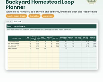 Planificador de huertos familiares, mapa de conexión de circuitos para animales, calculadora de costos de alimentación, lista de verificación paso a paso, hojas de cálculo imprimibles de Excel y Google.