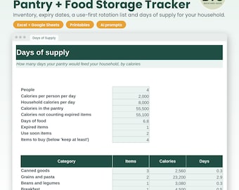 Pantry and Food Storage Tracker: Pantry Inventory, Expiry Dates and Rotation, Days of Supply Calculator, Shopping List, Excel Sheets