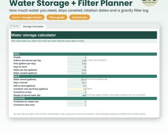 Water Storage and Filter Planner: Emergency Water Calculator, Rotation Schedule, Gravity Filter Setup Guide and Log, Excel Sheets