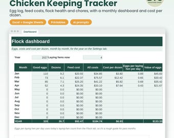 Chicken Keeping Tracker: Egg Log, Feed Cost, Flock Health and Chore Schedule, Backyard Chickens Spreadsheet, Excel Google Sheets