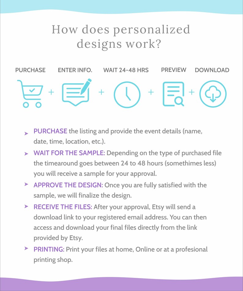 Mosada Invitation Pozolada Invitation | Mexican Fiesta - Family Gathering | Needs ...