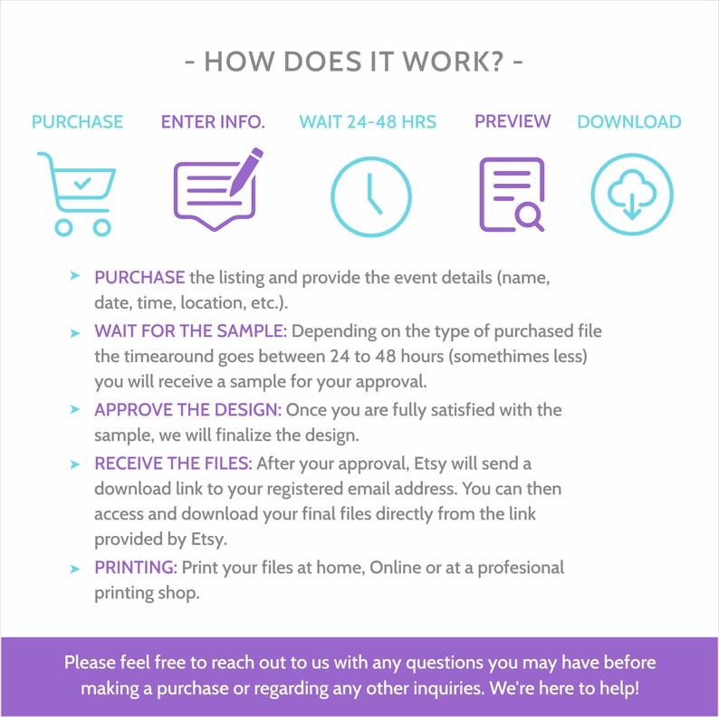 May include: A graphic explaining the process of purchasing a digital product on Etsy. The steps are: Purchase, Enter Info, Wait 24-48 Hours, Preview, Download. Each step is represented by an icon: a shopping cart, a notepad with a pencil, a clock, a magnifying glass, and a cloud with a downward arrow.
