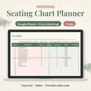 Könnte beinhalten: Ein digitaler Hochzeits-Sitzplan-Planer auf einem Laptop-Bildschirm, der eine Tabelle mit Spalten für Tischnamen, Kapazitäten und Gästezahlen zeigt. Der Text lautet Wedding Seating Chart Planner, Google Sheets + Excel und 5 tabs.