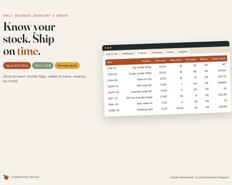 Inventory Spreadsheet, Small Business Order Tracker, Stock Tracker Excel Google Sheets, Etsy Shop Inventory, Product Reorder Template