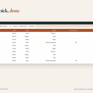 Puede incluir: Una interfaz de registro digital titulada Tap, pick, done que presenta una tabla con columnas para Date, Time, Type, Detail, Amount (ml) y Duration (min). La tabla muestra entradas para el 01 de marzo con datos.