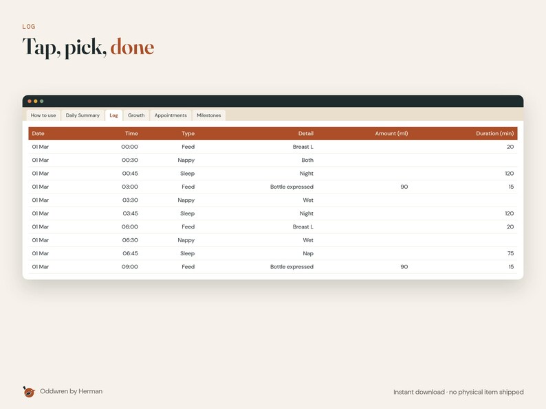 Puede incluir: Una interfaz de registro digital titulada Tap, pick, done que presenta una tabla con columnas para Date, Time, Type, Detail, Amount (ml) y Duration (min). La tabla muestra entradas para el 01 de marzo con datos.