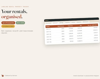 Landlord Spreadsheet, Rental Property Tracker, Rent Income Expense Tracker, Property Management Template, Excel Google Sheets, UK US