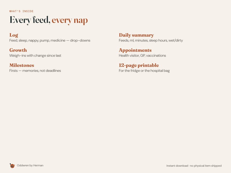 Puede incluir: Una hoja de informaci&oacute;n digital titulada What's Inside Every feed, every nap. Enumera caracter&iacute;sticas como Log, Growth, Milestones, Daily summary, Appointments y 12-page printable. Texto en marr&oacute;n oscuro y naranja sobre un fondo crema.