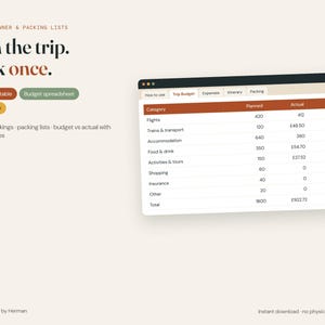 Travel Planner Printable, Packing List, Trip Itinerary, Vacation Planner, Travel Budget Spreadsheet, Holiday Checklist, A4 US Letter image 1