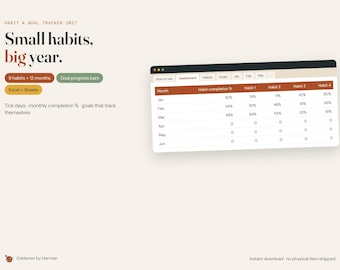 Habit Tracker 2027 Spreadsheet, Goal Tracker, New Year Goals, Daily Habit Tracker, Progress Dashboard, Excel Google Sheets Template