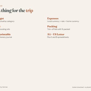Travel Planner Printable, Packing List, Trip Itinerary, Vacation Planner, Travel Budget Spreadsheet, Holiday Checklist, A4 US Letter image 2