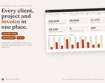 Freelancer Client Tracker Spreadsheet, Client CRM, Project Tracker, Invoice Tracker, Time Log, Leads Pipeline, Excel Google Sheets