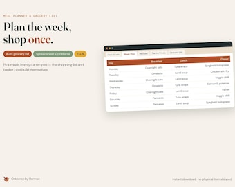 Meal Planner Spreadsheet, Grocery List Template, Weekly Meal Plan, Pantry Inventory, Family Menu Planner, Excel Google Sheets, Printable