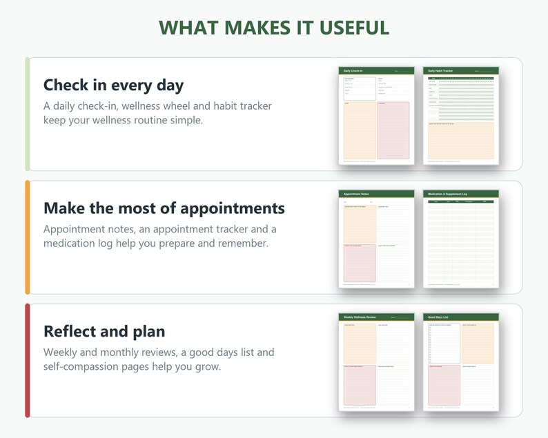 Mental Wellness Check in Planner Printable PDF | Daily Check In, Habit ...