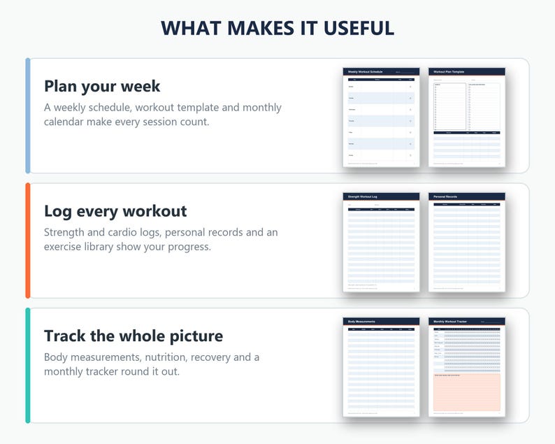 Workout Planner & Gym Log Printable PDF | Fitness Tracker, Strength ...