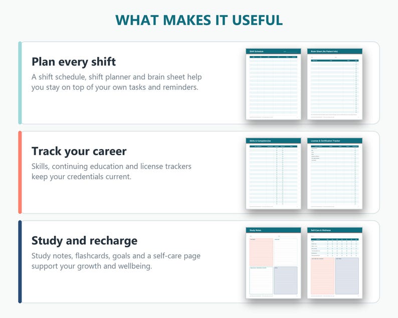 Nurse Task Layout Nurse Planner Printable PDF | Shift Schedule, Brain Sheet, Handoff ...