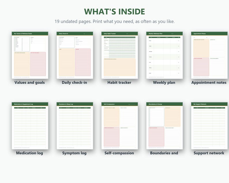 Mental Wellness Check in Planner Printable PDF | Daily Check In, Habit ...
