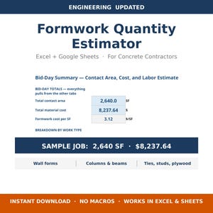 May include: A digital Formwork Quantity Estimator spreadsheet for Excel and Google Sheets. The interface displays a Bid-Day Summary with a total contact area of 2,640.0 SF, a total material cost of 8,237.64 dollars, and a formwork cost of 3.12 dollars per SF.