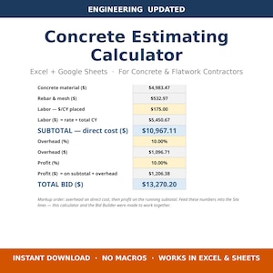 May include: A digital Concrete Estimating Calculator spreadsheet for Excel and Google Sheets. The interface displays cost categories including material, rebar, labor, overhead, and profit, culminating in a total bid of $13,270.20.