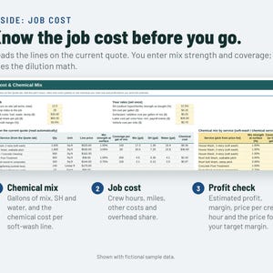 May include: A digital job cost and chemical mix calculator interface featuring text that reads: INSIDE: JOB COST, Know the job cost before you go. The display includes a table with columns for service, unit, price, mix strength, coverage, and chemical cost.