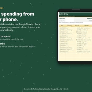 May include: A digital spreadsheet template for mobile devices displayed on a smartphone screen. The interface features a Quick Entry tab for tracking expenses, including columns for date, category, amount, and description, with a total left to spend.