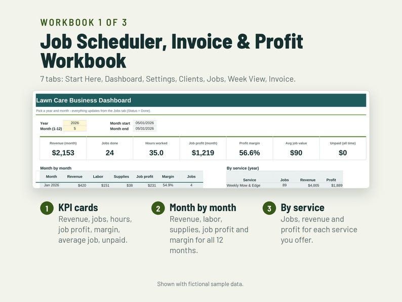 Lawn Care Business Spreadsheet Bundle | Estimate, Invoice, Mowing Scheduler, Profit Tracker | Google Sheets + Excel image 2